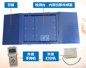 瓊海WCH780單板測滑台（電腦版小台體）